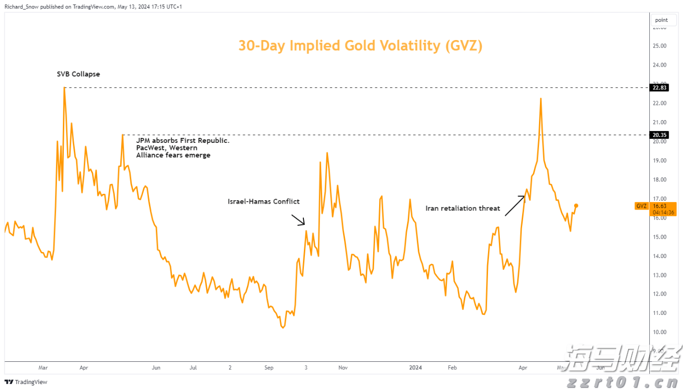 医我看丨雨后哪里最易孳生蚊虫？快跟着珠海疾控专家一起看看